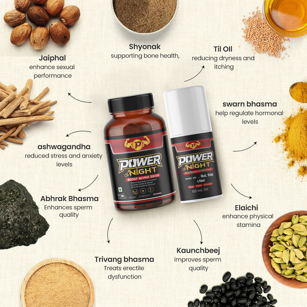 Power of Night combo - दमदार शक्ति, बेखौफ आत्मविश्वास